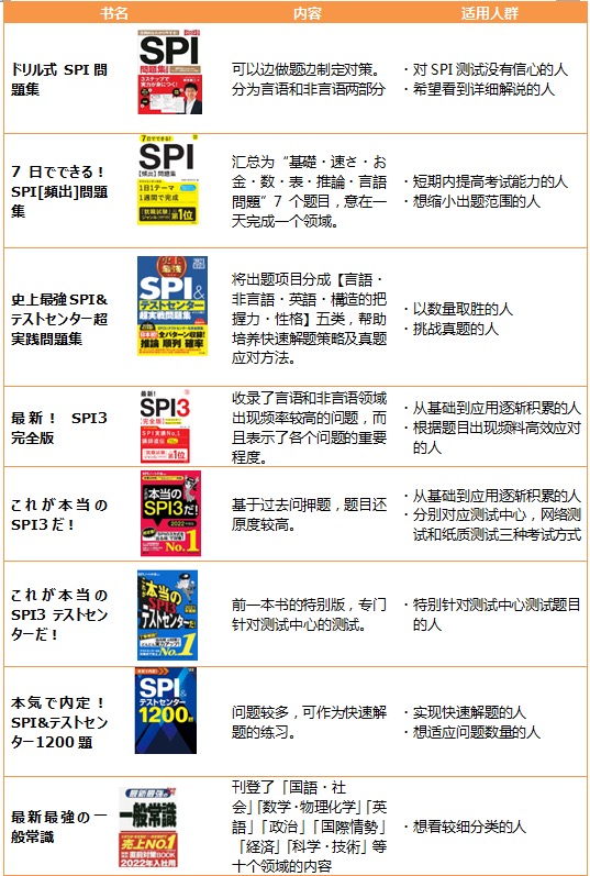 嚴海赴日工作 嚴海赴日工作