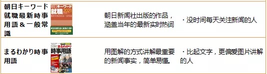 嚴海赴日工作 嚴海赴日工作