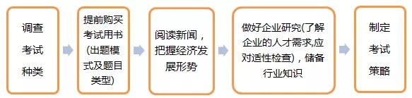 嚴海赴日工作 嚴海赴日工作