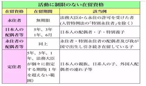 嚴(yán)海赴日工作