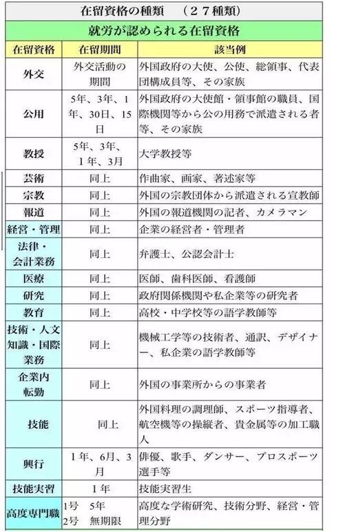 嚴(yán)海赴日工作