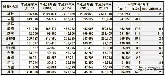 嚴海赴日工作