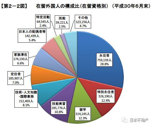 嚴海赴日工作