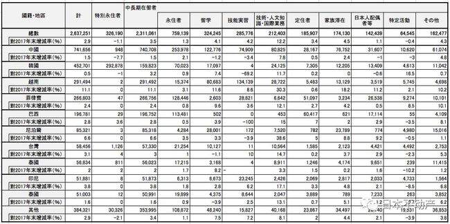 嚴海赴日工作