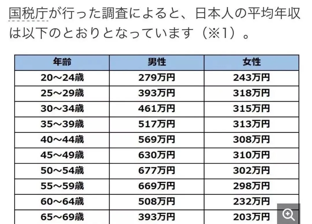 嚴海赴日工作 嚴海赴日工作