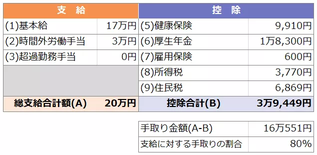 嚴(yán)海赴日工作