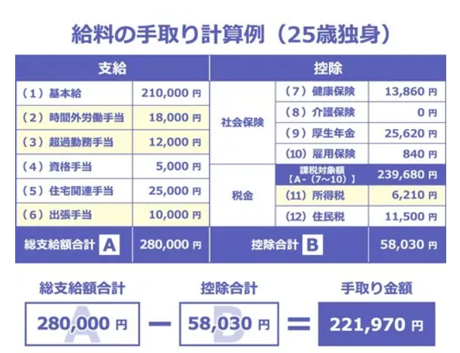 嚴海赴日工作