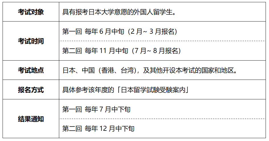 嚴(yán)海赴日工作