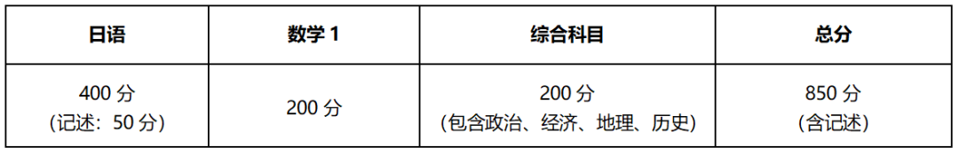 嚴(yán)海赴日工作