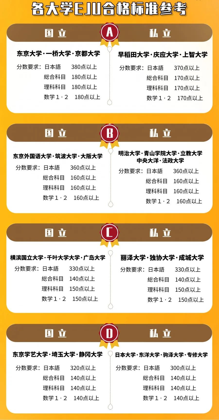 嚴(yán)海赴日工作