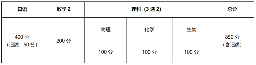 嚴(yán)海赴日工作
