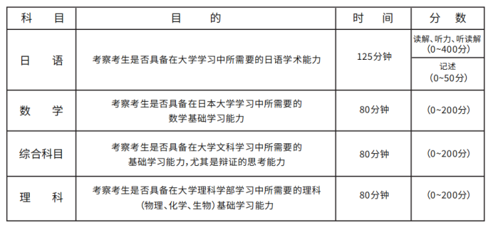 嚴(yán)海赴日工作
