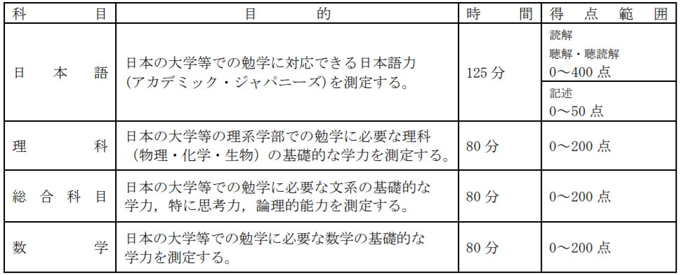 嚴海赴日工作