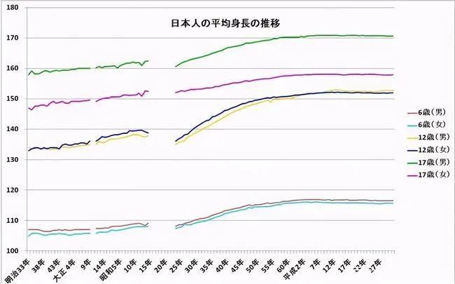 嚴(yán)海赴日工作
