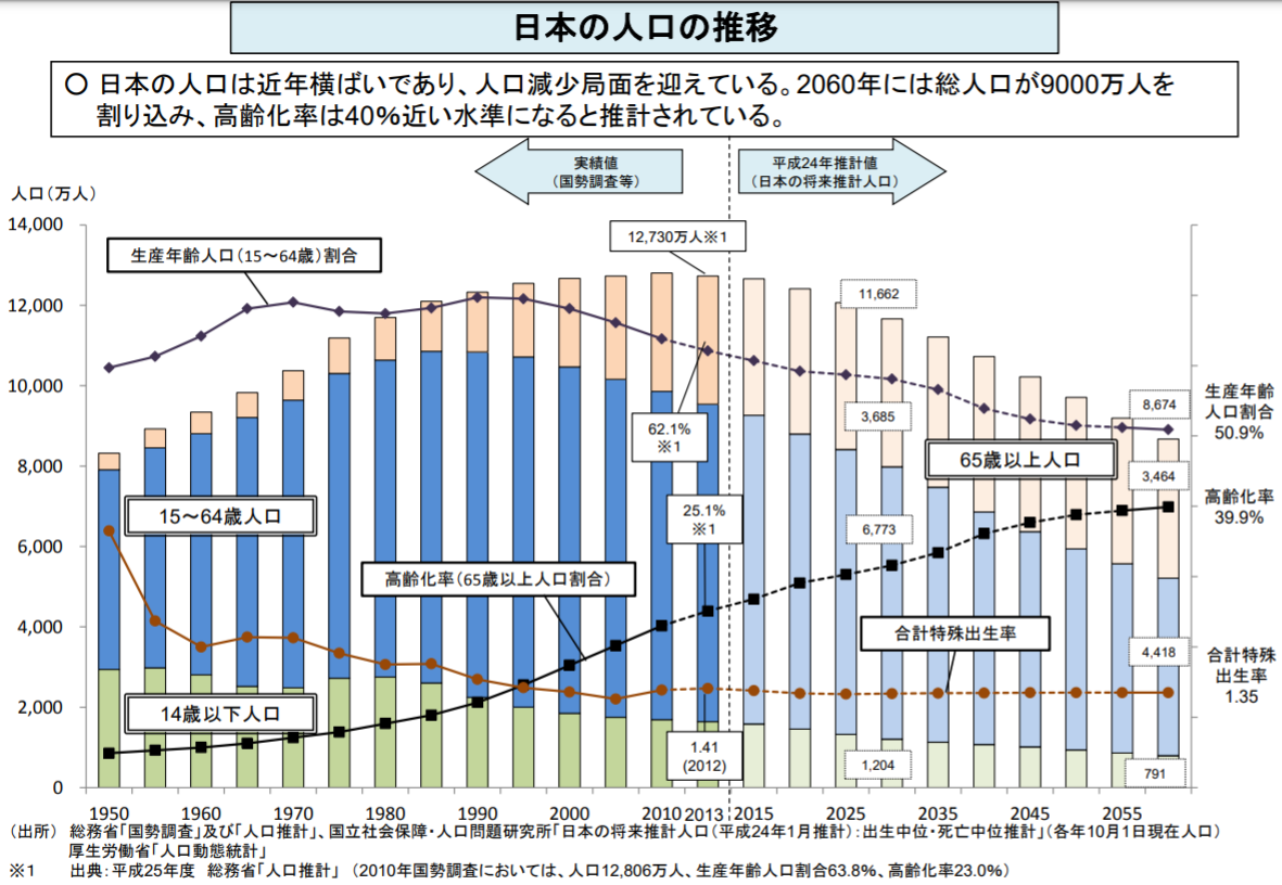 嚴海赴日工作