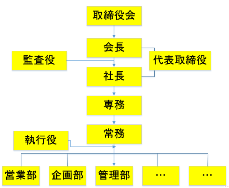 嚴海赴日工作 嚴海赴日工作