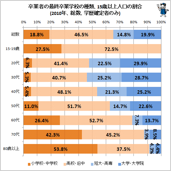 嚴(yán)海赴日工作 嚴(yán)海赴日工作