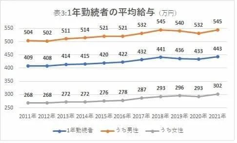 嚴(yán)海赴日工作