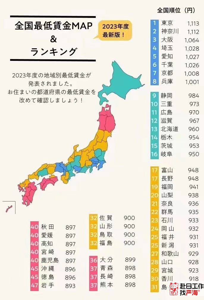 嚴(yán)海赴日工作 嚴(yán)海赴日工作