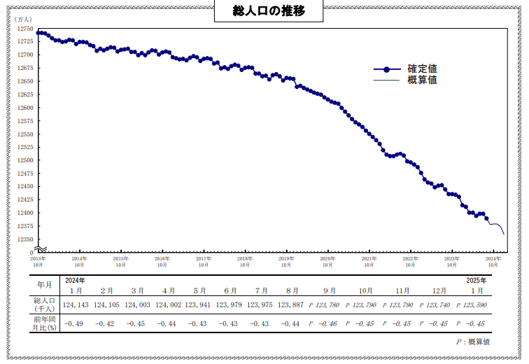 嚴海赴日工作