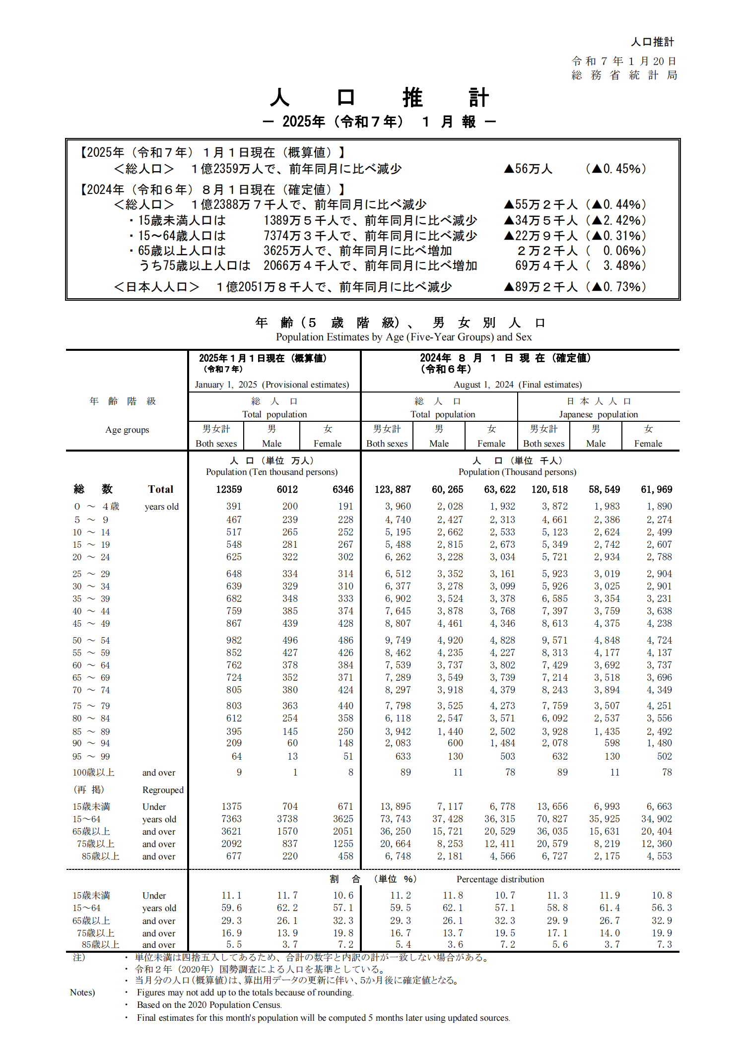 嚴海赴日工作