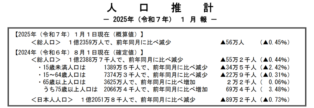 嚴海赴日工作
