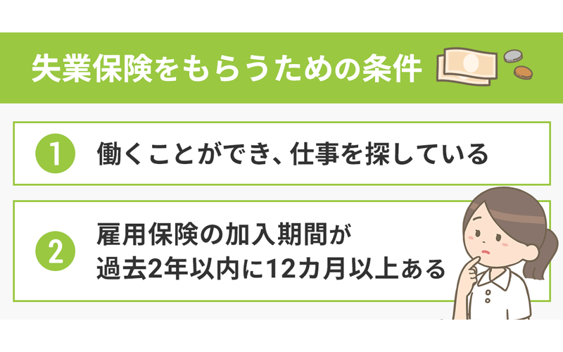 日本失業(yè)補助金領(lǐng)取條件及標(biāo)準(zhǔn)